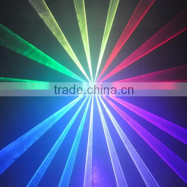 4W RGB 25kpss ILDA Animation laser light logo projector
