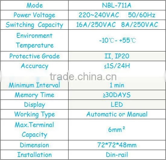 Digital Timer Switch NBL-711A
