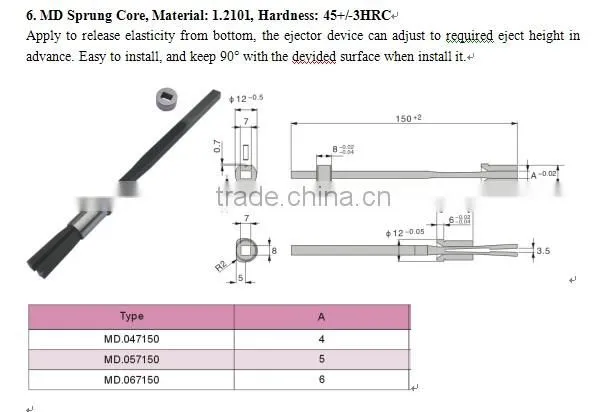 CUMSA standard sprung core pin,Flexiable sprung core