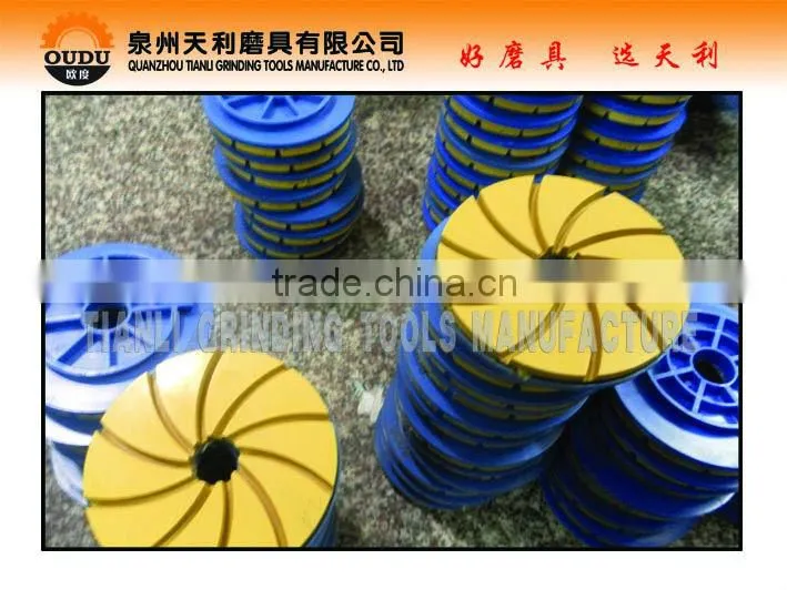 polishing edge pad/snail lock back pad