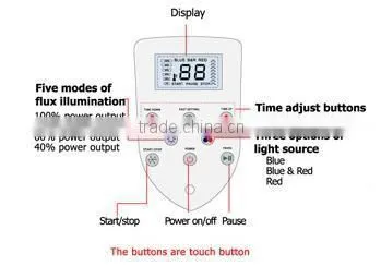 Promotion!!!! dental unit teeth whitening light beauty device for sale