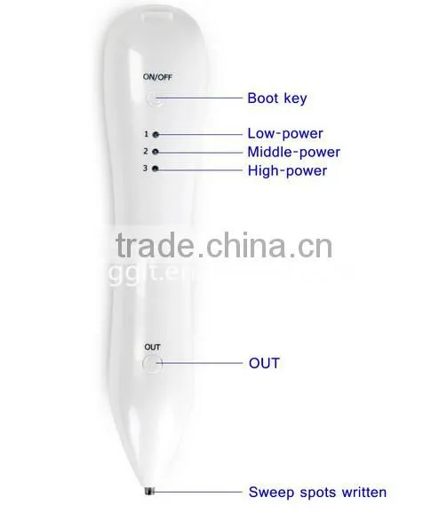 2016 new designed liquid plasma pen for tattoo removal pen for laser co2 spots removal pen