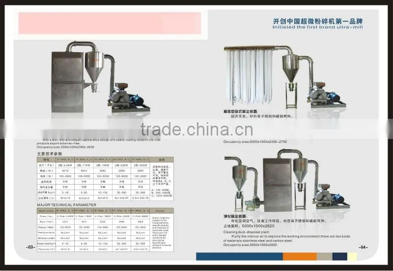 with CE ISO coarse grinding mill to fine 100-6000 mesh