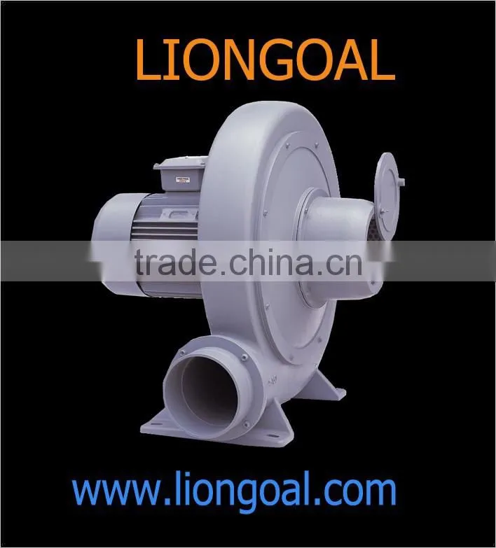 15 Years Experience High Pressure Blower Factory Price