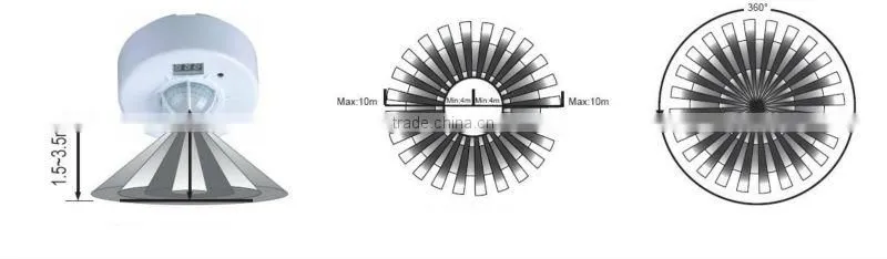 light control infrared sensor long distance