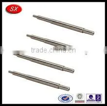 worm gear