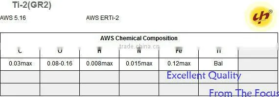 china wholesale titanium wires cheap titanium metal price in india