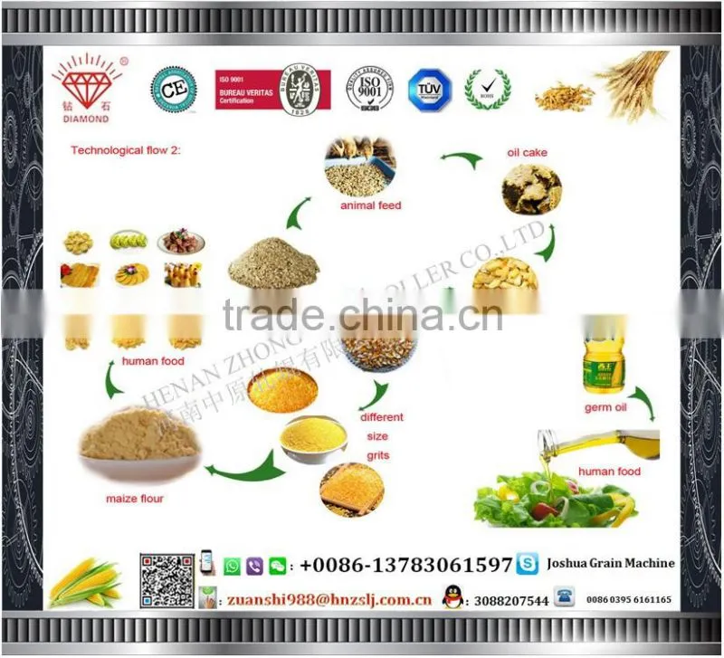 Cheap And High Quality corn flour making machine corn flour milling machine puffed corn snacks making machine