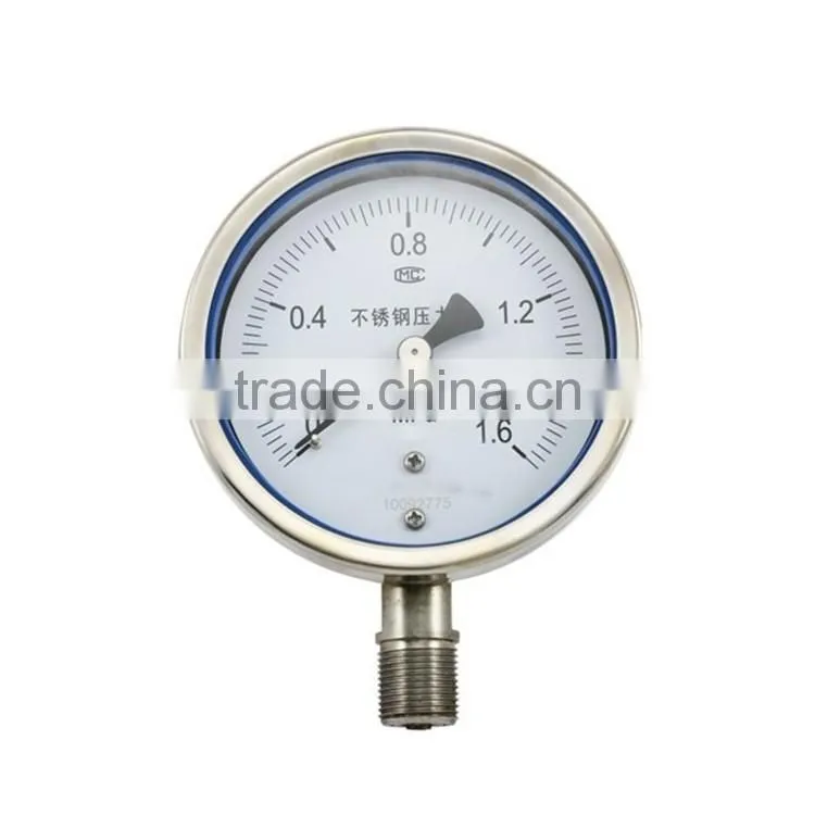 different types of pressure gauges