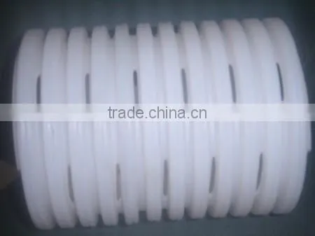pe/pvc/ppr materials plastic pipe/tube/HOSE