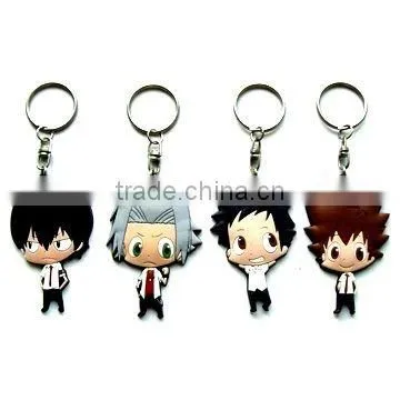 Tyre rubber key chain