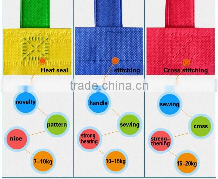 Foldable Non Woven Shopping Bags with Zipper