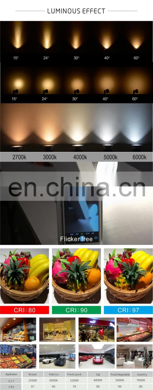 Most Popular Adjustable Dimmable 5W 7W 12W Ceiling Recessed COB LED Down Light LED Downlight
