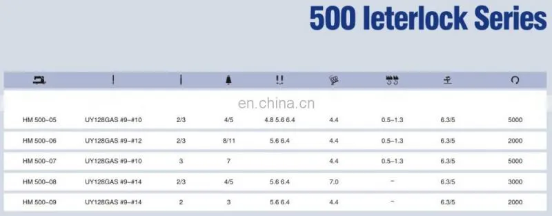 500-04 High-speed interlock seaming machine be suitable for trousers ears