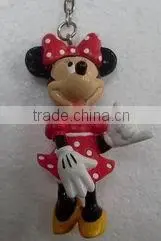 Figurine Disney Duck Animation Model