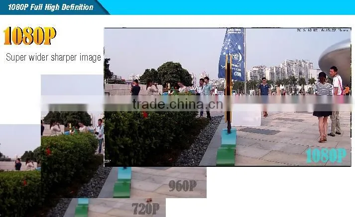 2MP IP Camera H.264 sony imx 322 cmos cctv camera HD IP Color IR Mini outdoor Dome Camera