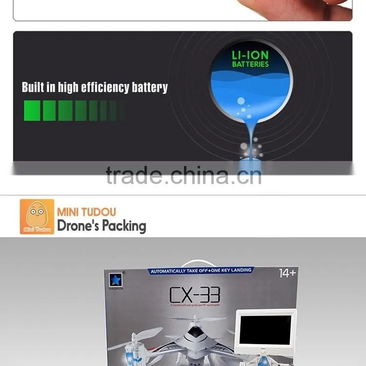 Minitudou CX-33S Cheerson drone 2.4G 4CH 6-axis HD camera 5.8G Real-time Transmission fpv quad copter