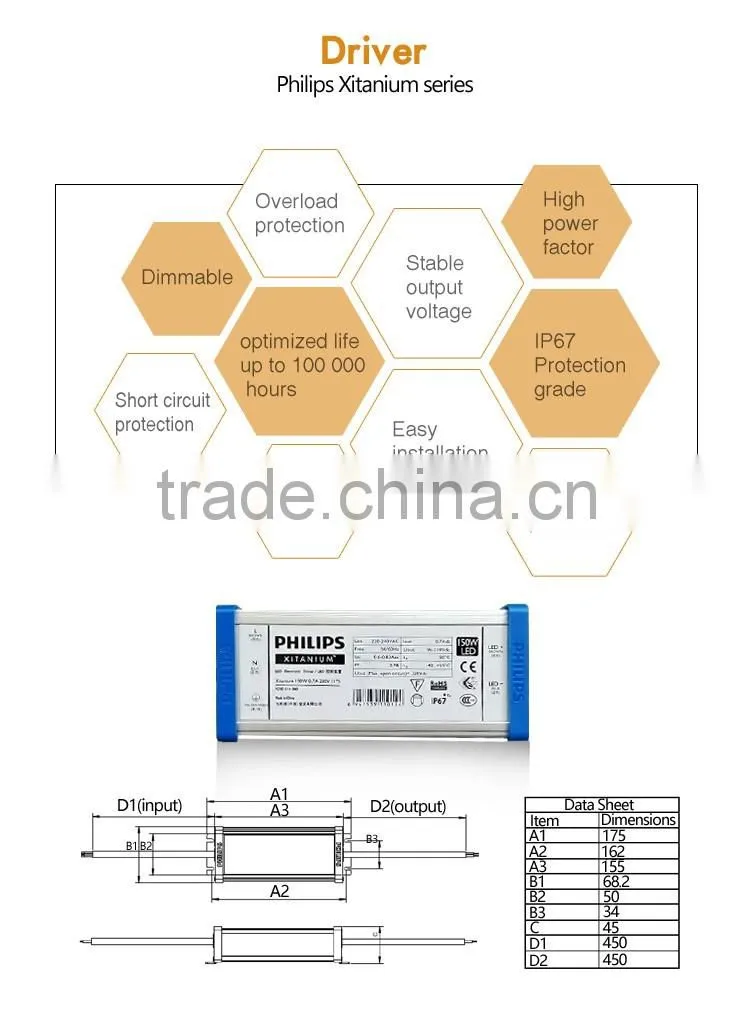 new style from china manufactory IP67 rating 100w led street light with module parts