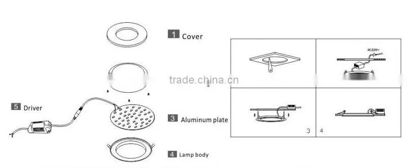 AVT high quality 12w 18w 24w round / square shape led light panel recessed mounted