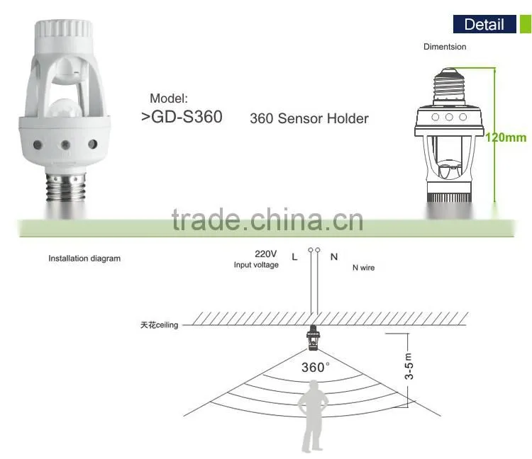 new product 360 degree pir movement sensor light switch