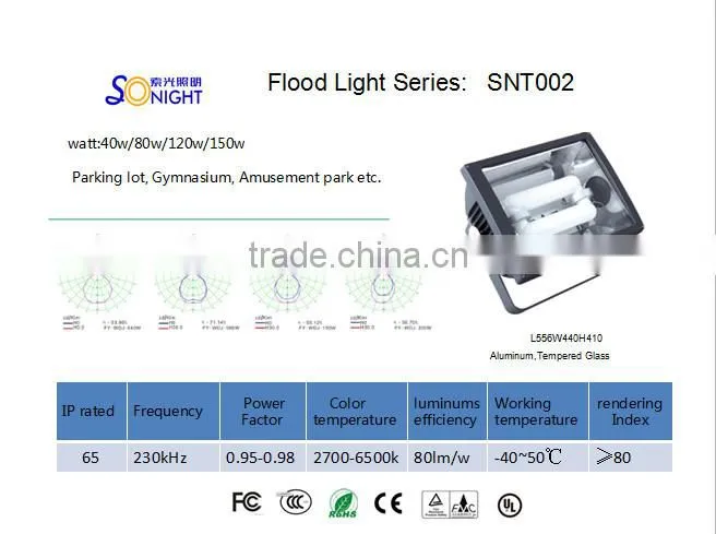 low frequency induction high bay lighting