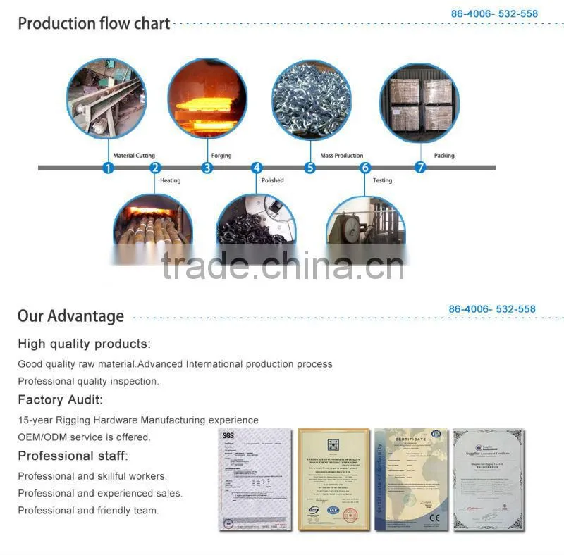 2014 galvanized carbon steel cable thimble with hot dipped galvanized