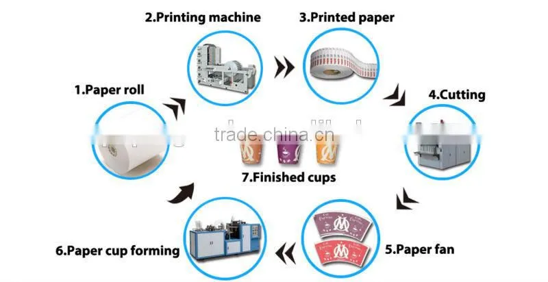22 oz Hot Drink Paper Cup