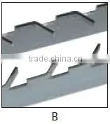 Fully Hardened Edge 2PT or 3PT 3x3 3x5 5x5 Zipper Rule For Diemaking