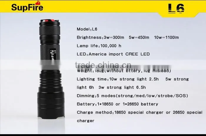Long range rechargeable LED Flashlight