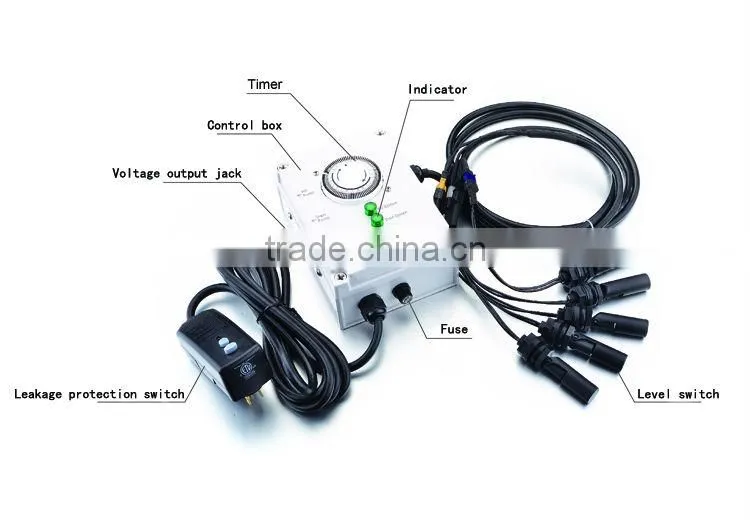 water spray/leak irrigagtion controller