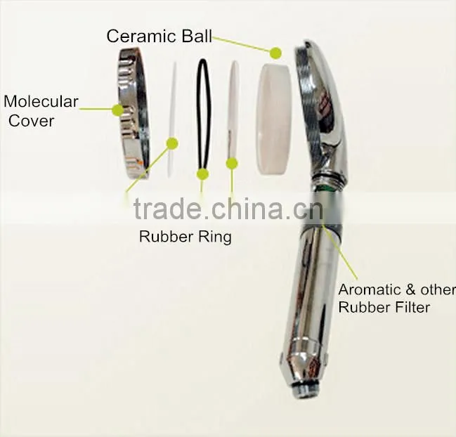New Products hand aroma sense water saving shower head