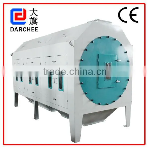 Rotary Screener