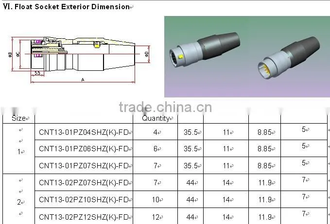 CNT13 Minitype Metal Push-Pull Electrical Connector