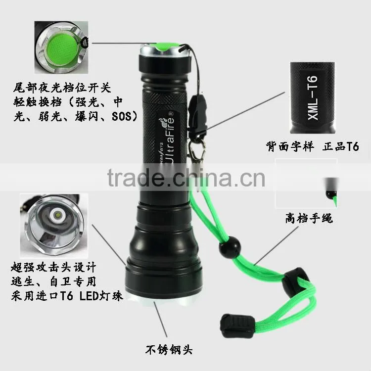 Promotion mini led torch/mini flashlight torch/mini led flashlight