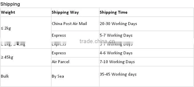 latest products in market jewelry tattoo ,metallic tattoo sticker supply