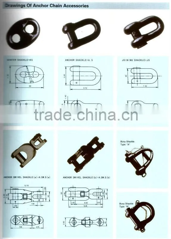 black painted Marine Kenter Shackles