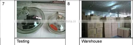 15 cups cylinder-shaped tray,red color bakeware cake mold