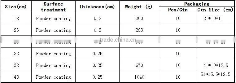 White Heavy Duty Wood Shelving Bracket, Jiaxing, China, Manufactor