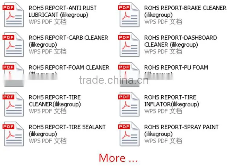 AEROPAK Chain lube oil