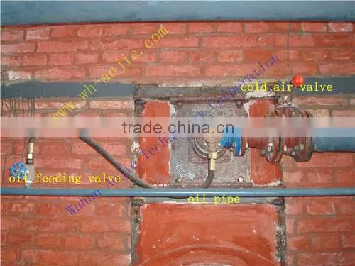 energy efficient waste oil heaters