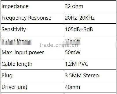 3.5mm Jack Plug Music Headset,Durable Sport mp3 Earphone,on Top Brand Wired Headphone,Headband
