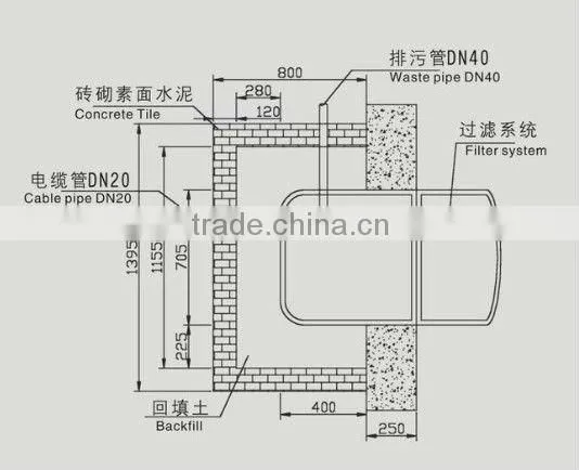 new design fashional integrated swimming pool pump and filter