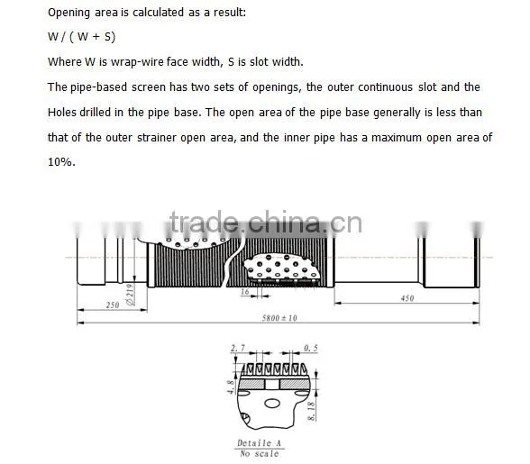 stainless steel pipe based water well screen pipe