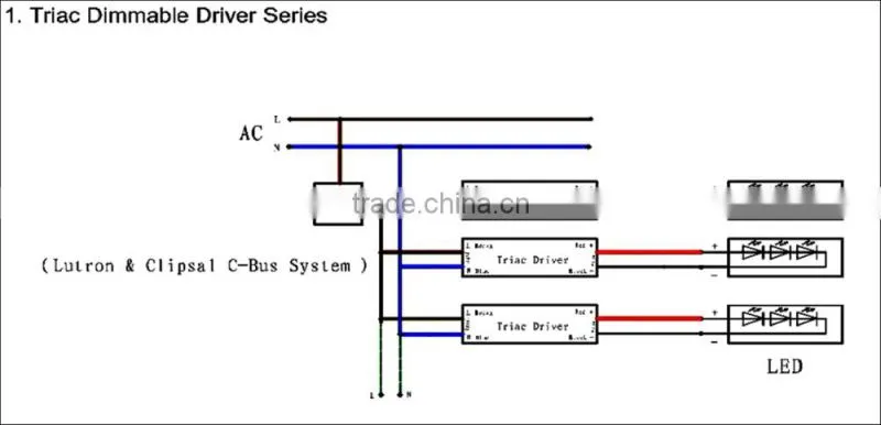 constant voltage 12v 24v dimmable 12w led driver transformer ip40