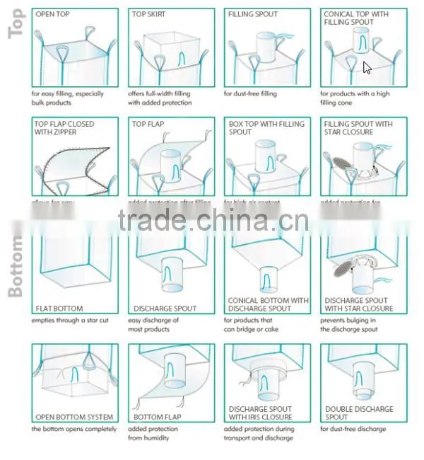 fibc bag conductive 1500kg