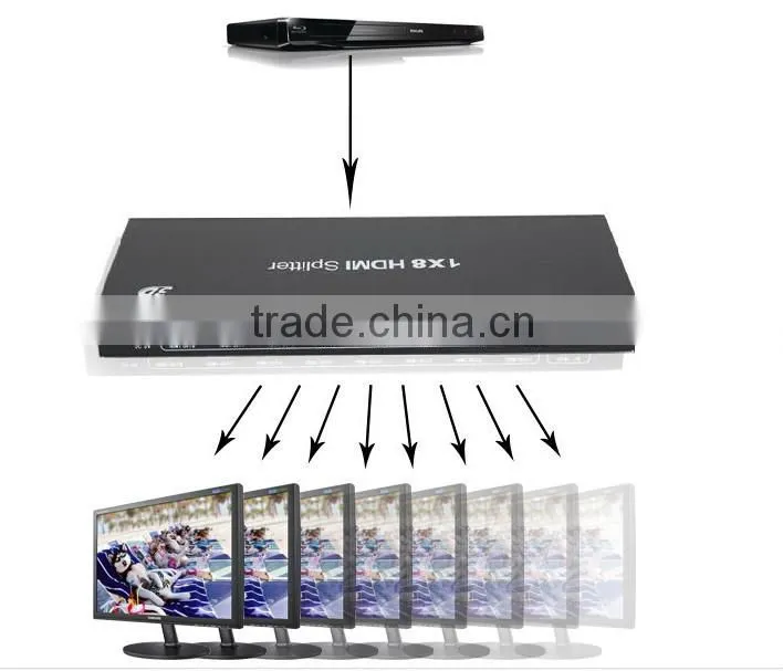 2015 hot-selling HDMI Splitter 1x2 1x4 1x8 1x16 for HD TV set