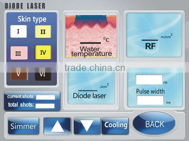 Professional painless hair removal, skin rejuvenation 808nm diode laser machine