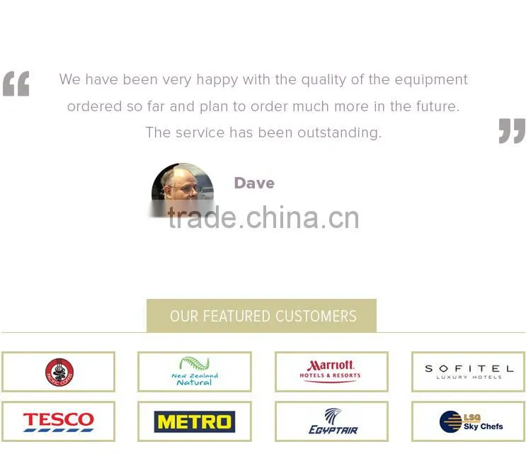 Bakery Equipment Prices from Twothousand Machinery
