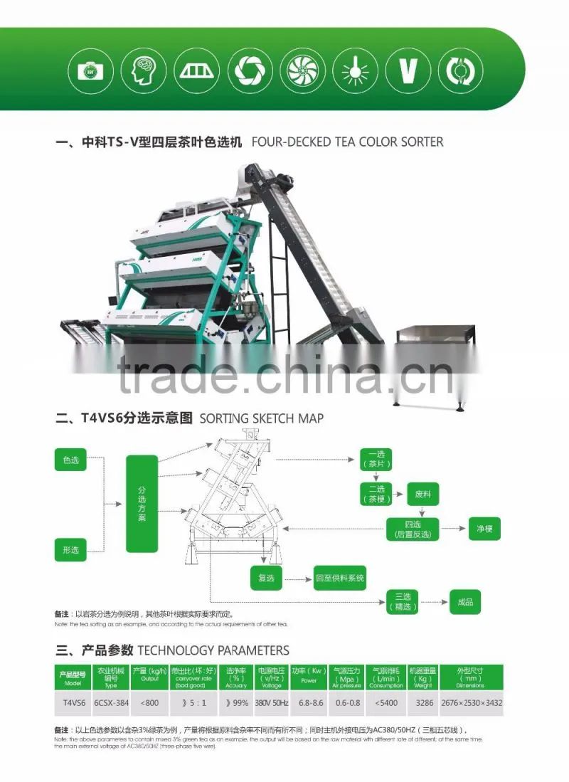 AMD T2S6 Oolong Tea Color Sorter