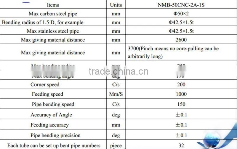 Lowest price!!channel letter bending machine